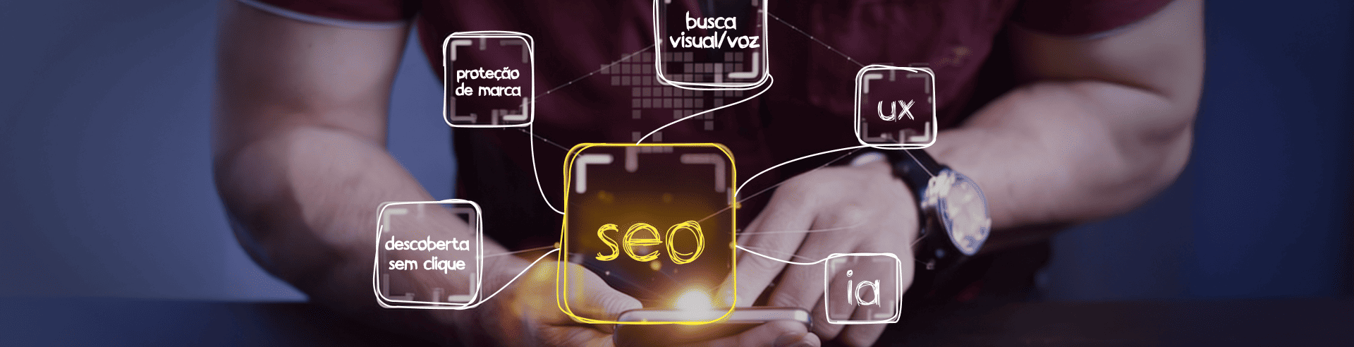 SEO não é mais uma disciplina única: o novo mapa da descoberta em 2026